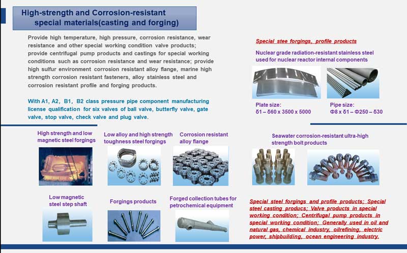 High-strength and Corrosion-resistant sp
